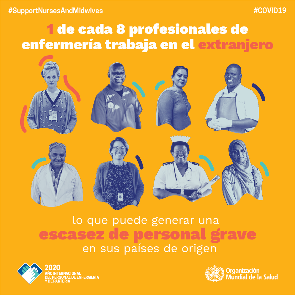 WHO WHD YONM MACROS POSTERS_2 WHO WHD YONM MACROS POSTERS_2