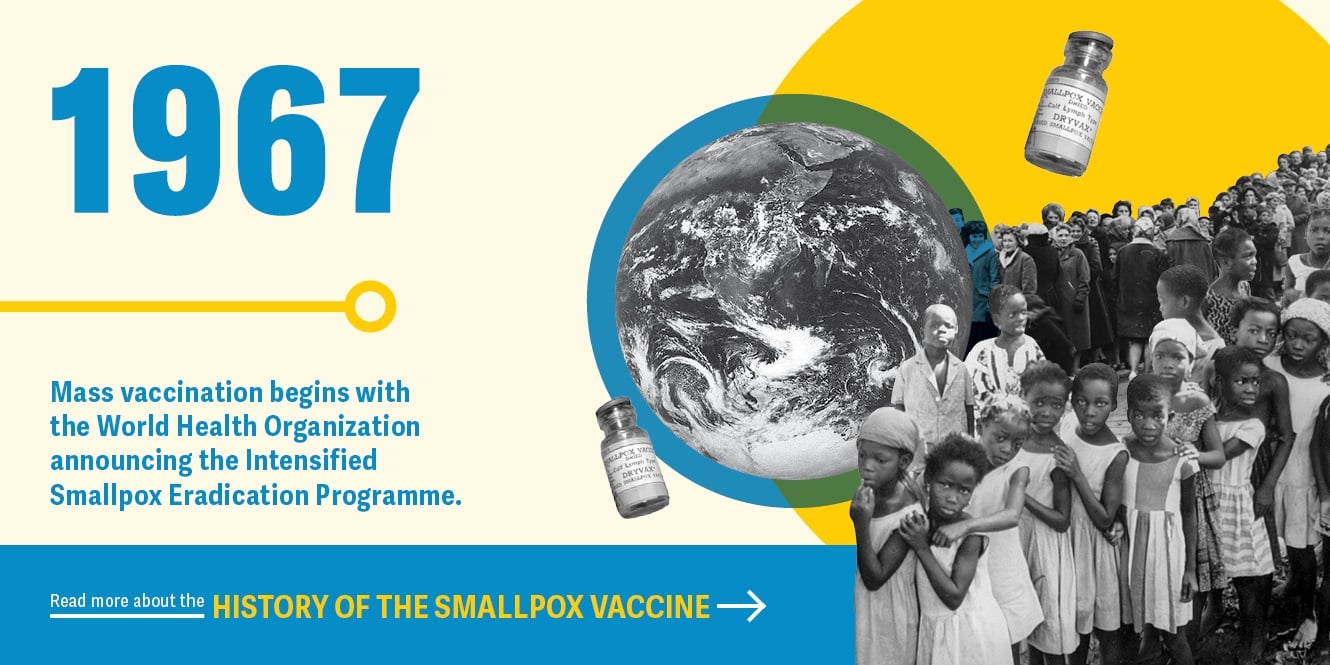 History of Vaccines_Web_Final_Text_7 Mass vaccinations begin
