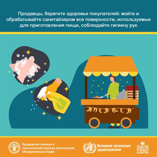 Всемирный день безопасности пищевых продуктов Всемирный день безопасности пищевых продуктов