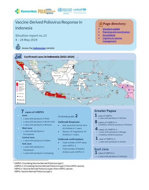 Vaccine-Derived Poliovirus Response in Indonesia: Situation report no. 23