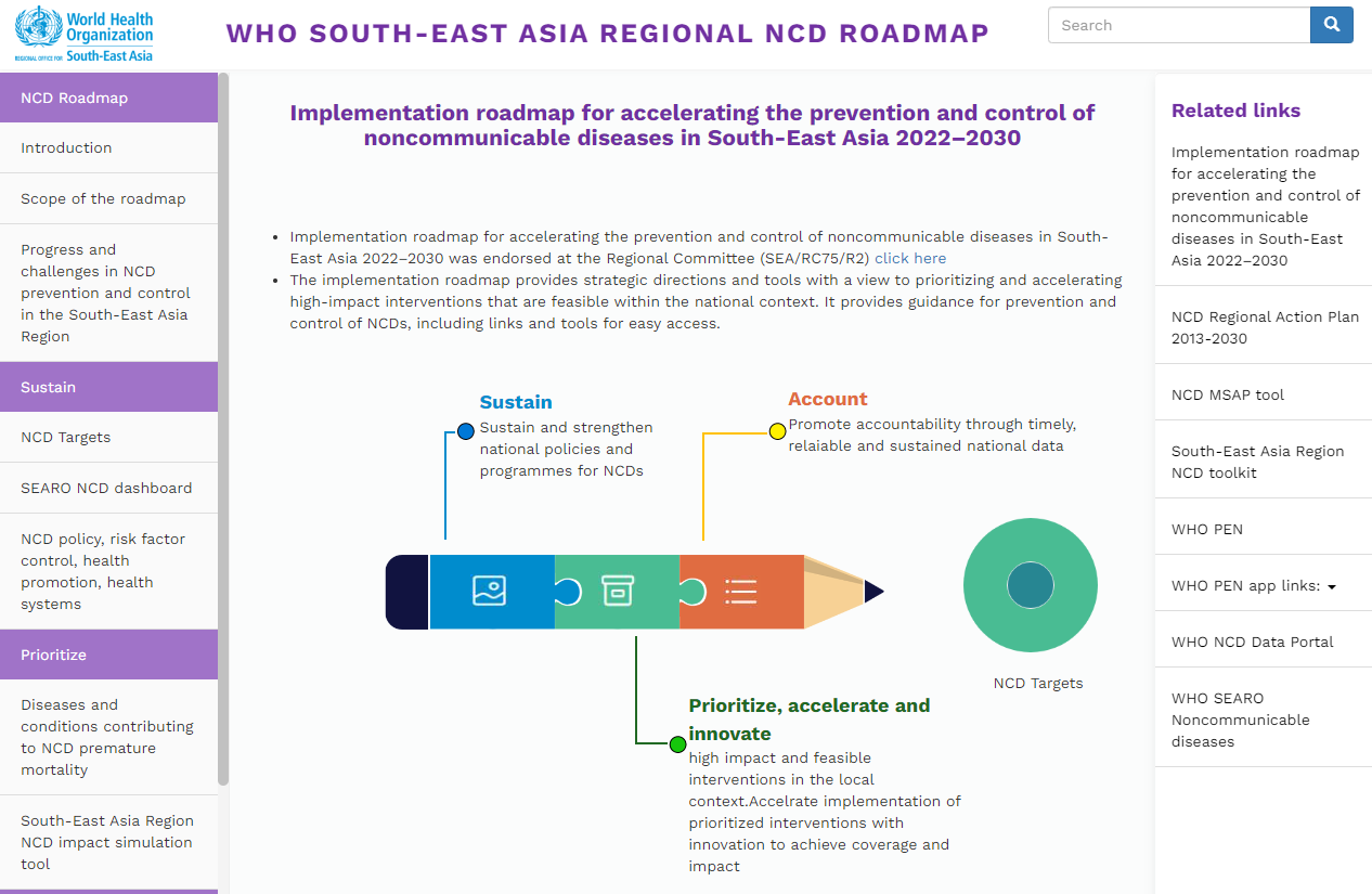 sear ncd roadmap WHO SOUTH-EAST ASIA REGIONAL NCD ROADMAP
