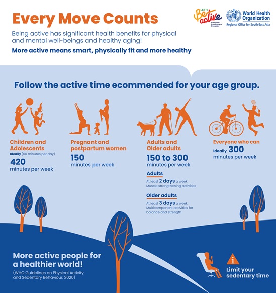Every Move Counts
