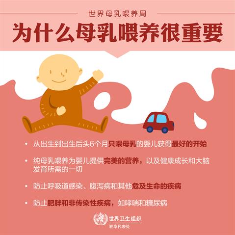 World Breastfeeding Week 03