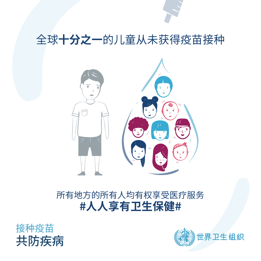 WIW 2018 1 out of 10