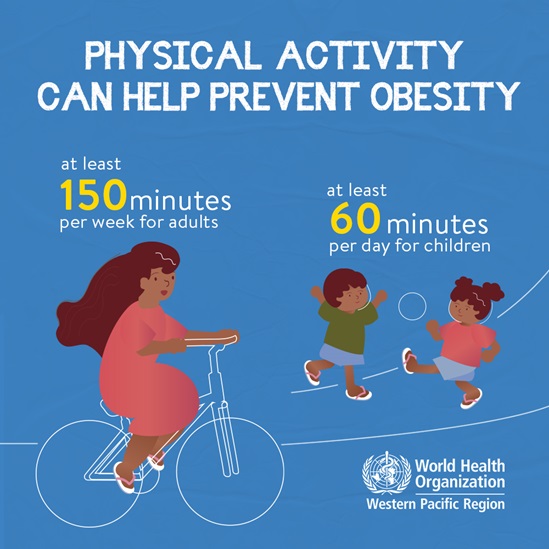 Physical activity can help prevent obesity